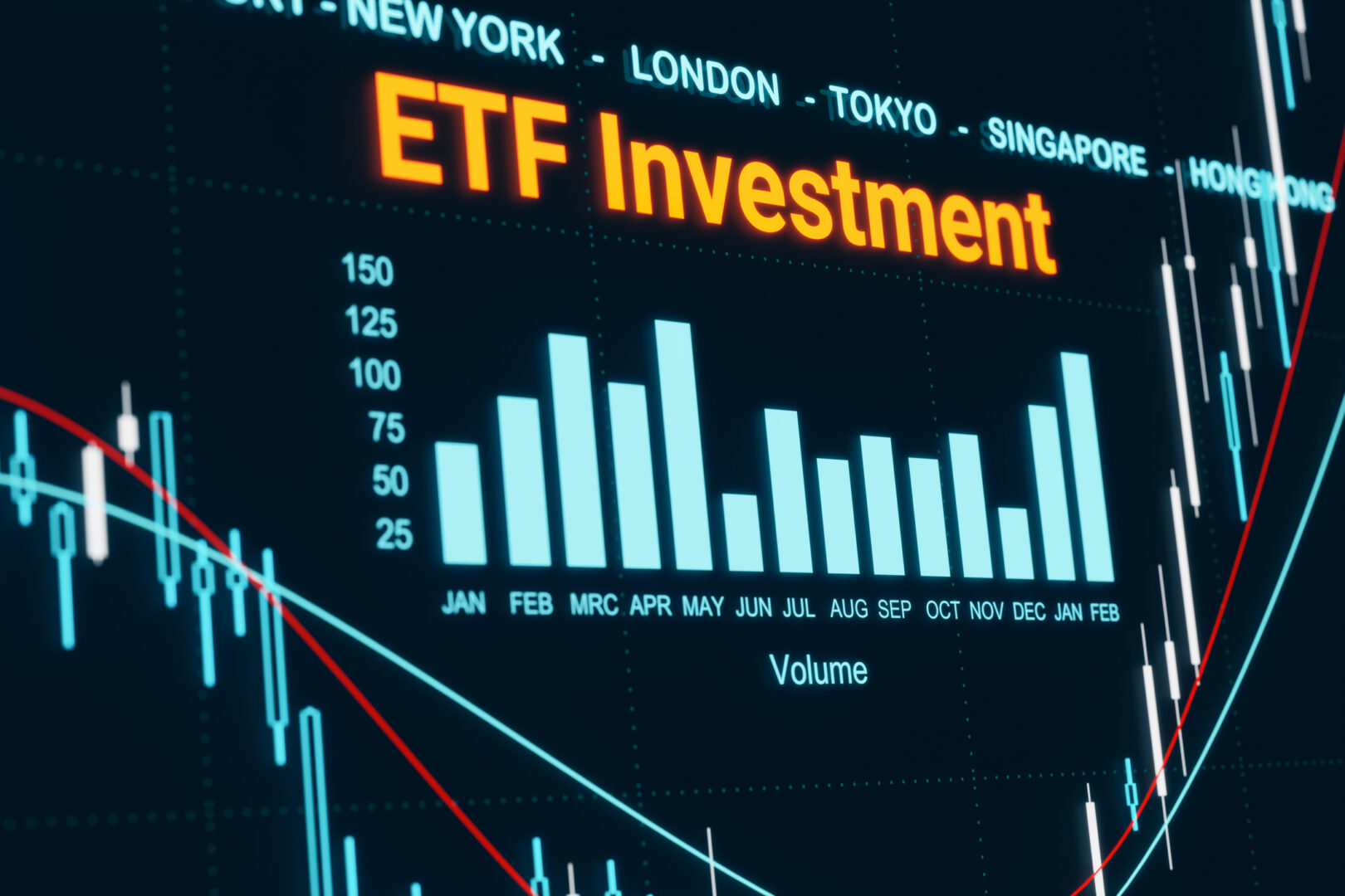 Les meilleurs ETF : accumulation, taille, réplication