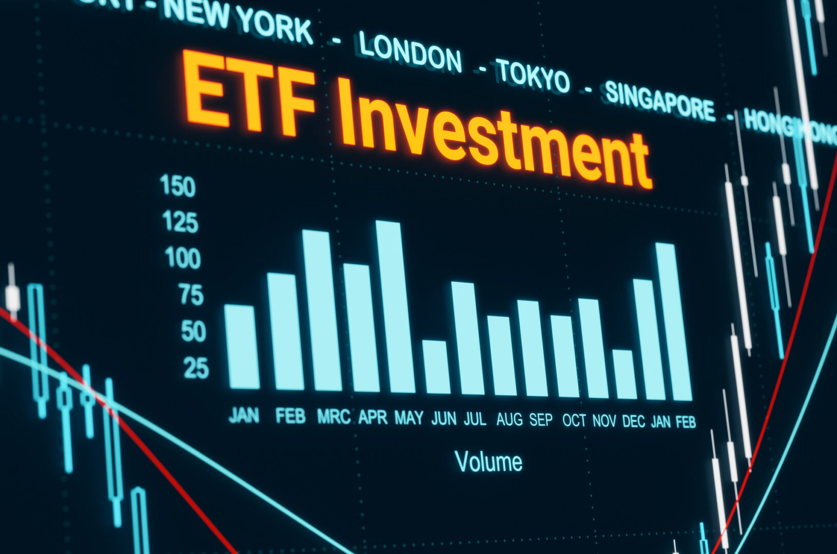 I migliori ETF: accumulazione, taglia, replica